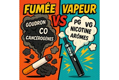Illustration pop art comparant fumée et vapeur : à gauche une cigarette produisant goudron, CO et cancérogènes ; à droite une e-cigarette libérant PG, VG, nicotine et arômes.