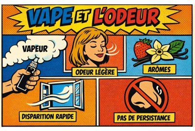 Illustration en style bande dessinée rétro des années 1970 montrant le thème « Vape et l’odeur ». Plusieurs vignettes expliquent que la vapeur a une odeur légère, liée aux arômes, qui disparaît rapidement et ne persiste pas dans l’air