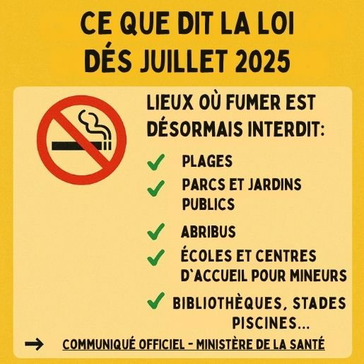 Encadré rétro coloré listant les lieux publics où fumer est interdit en France dès juillet 2025, avec icône de cigarette barrée et mise en page façon bande dessinée.