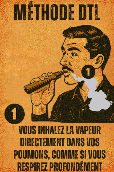 Illustration rétro style bande dessinée expliquant la méthode DTL, où la vapeur est inhalée directement dans les poumons pour une production plus intense et abondante.