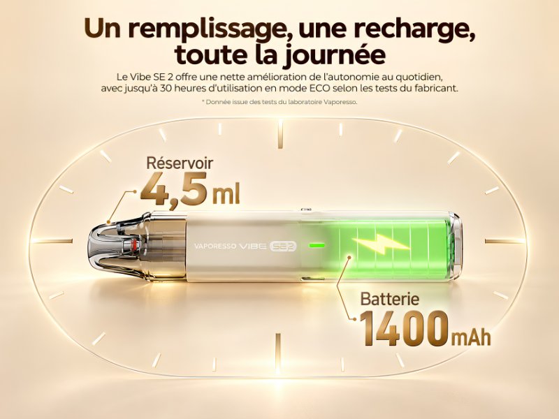 Pod Vibe SE 2 Vaporesso avec batterie intégrée de 1400 mAh et réservoir de 4,5 ml