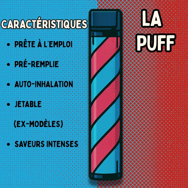 llustration pop art d’une puff jetable de forme cylindrique, avec réservoir intégré, embout fixe, résistance interne et batterie scellée.